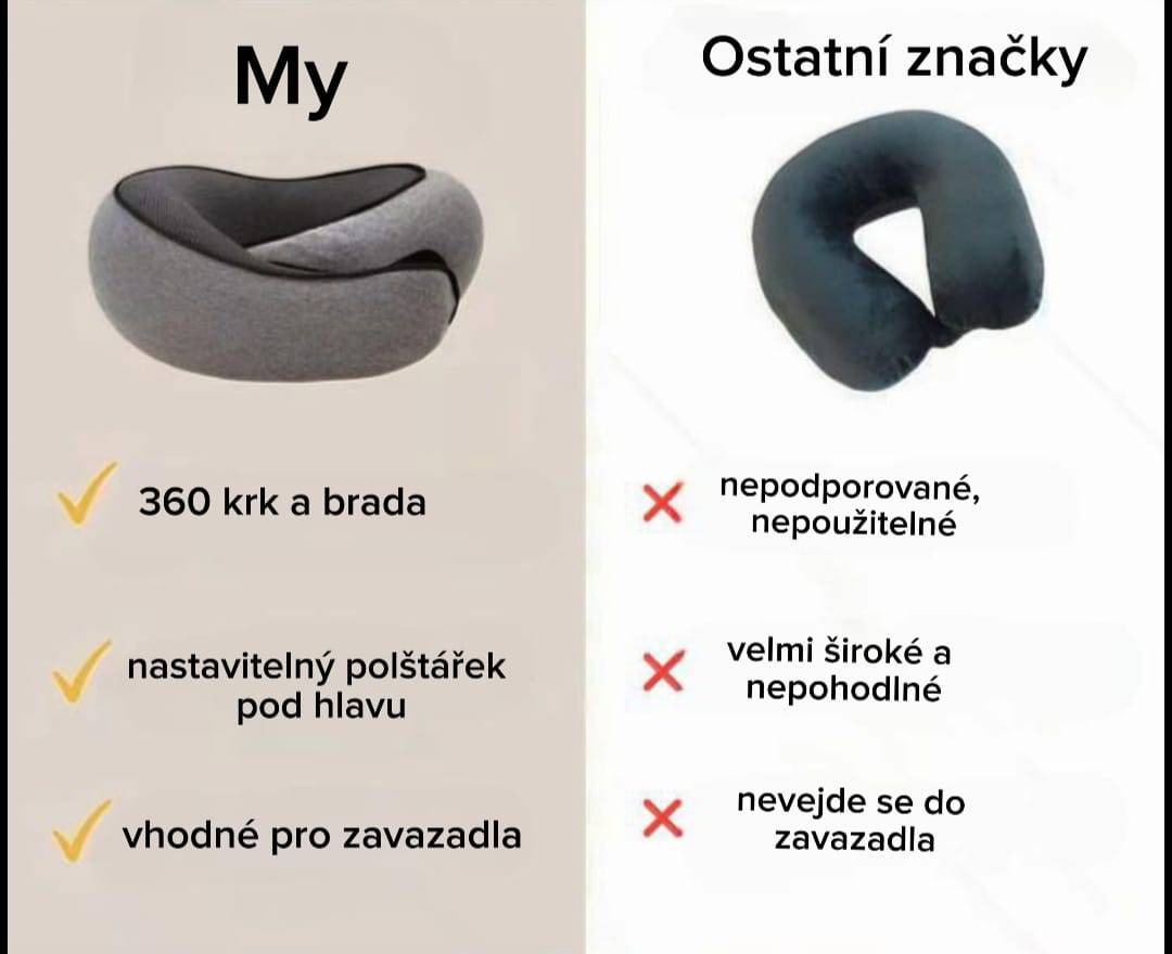 PillowBuddy™ -  Polštář na krk na cesty